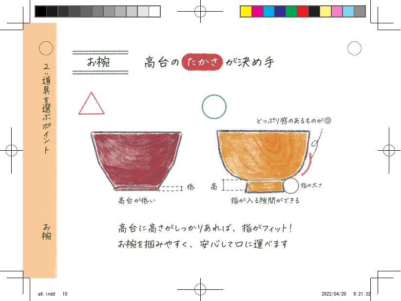 お作法ブック 10ページ